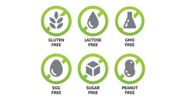 infografica per articolo del blog sul consumo di cibi healthy